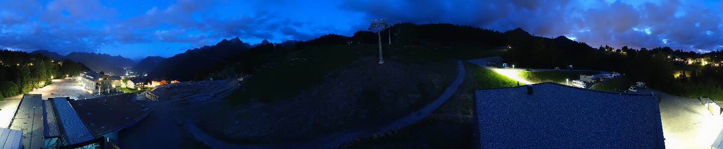 Bikepark Brandnertal