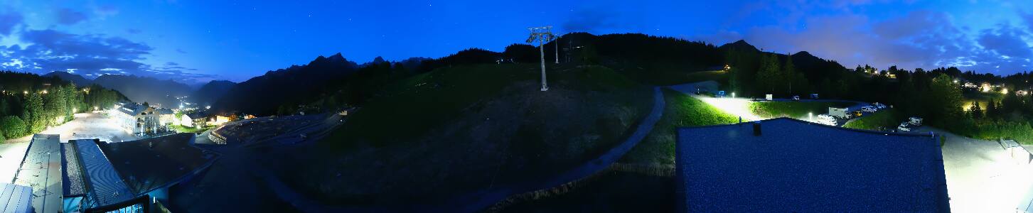 Bikepark Brandnertal