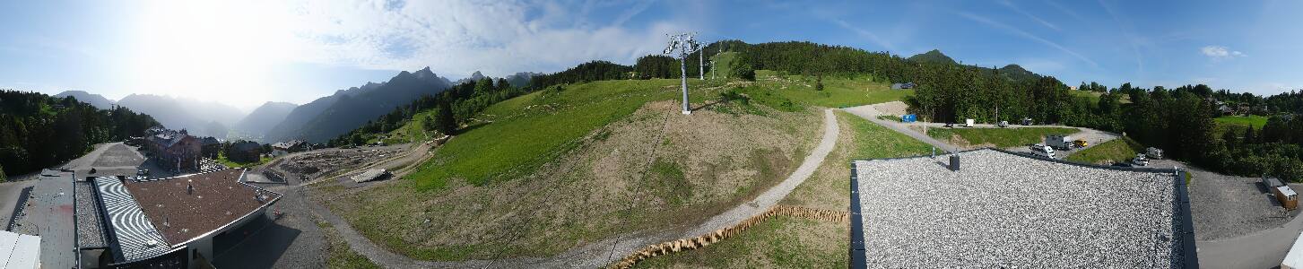 Bikepark Brandnertal