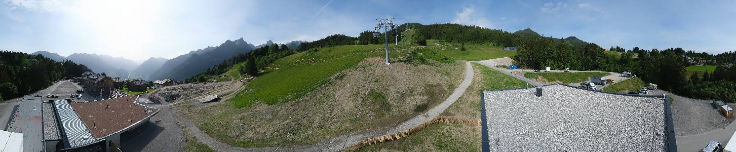 Bikepark Brandnertal