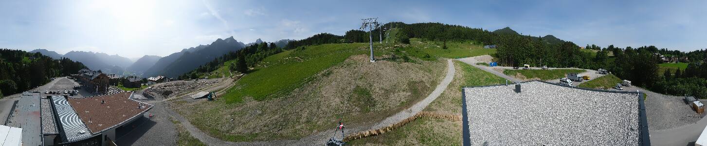 Bikepark Brandnertal