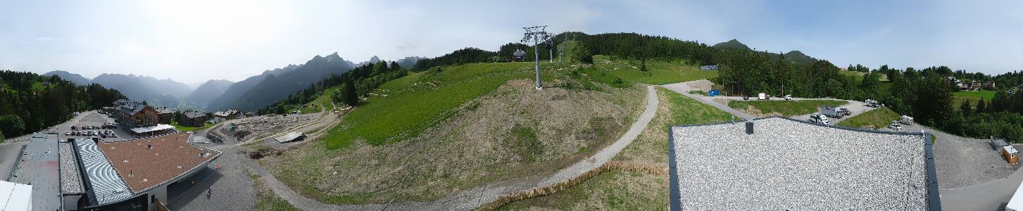 Bikepark Brandnertal