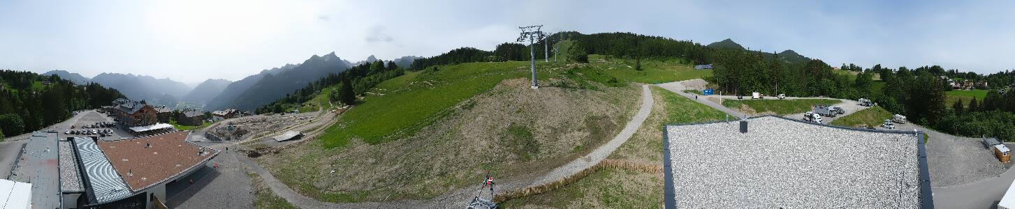 Bikepark Brandnertal