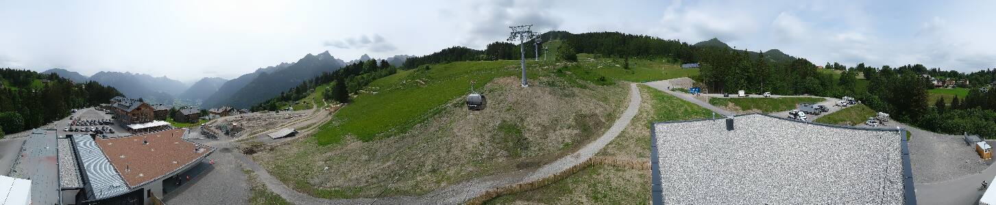 Bikepark Brandnertal