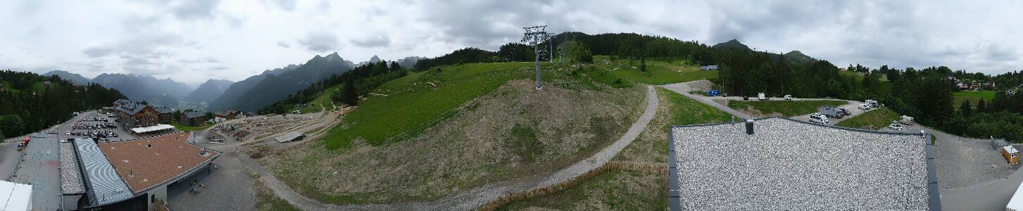 Bikepark Brandnertal