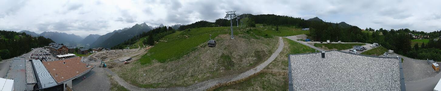 Bikepark Brandnertal