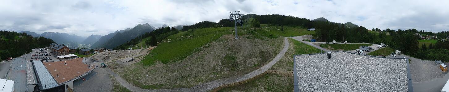 Bikepark Brandnertal