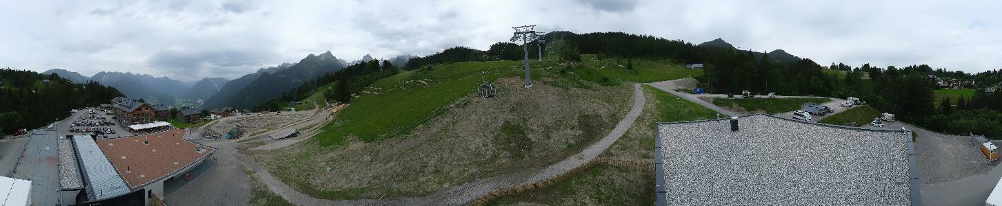 Bikepark Brandnertal