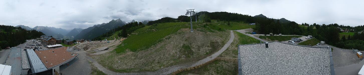 Bikepark Brandnertal