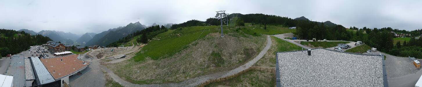 Bikepark Brandnertal