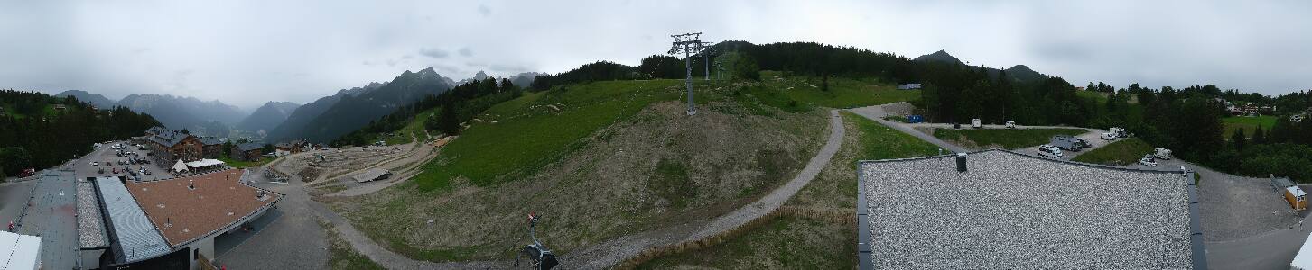 Bikepark Brandnertal