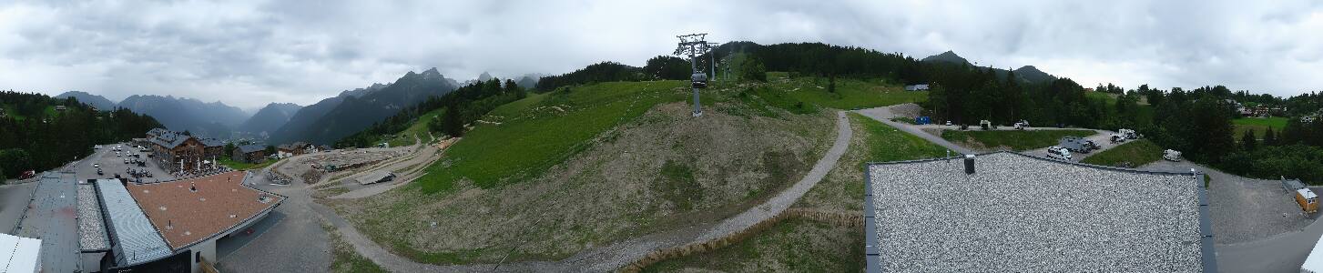 Bikepark Brandnertal