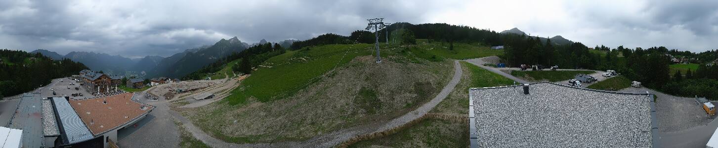 Bikepark Brandnertal