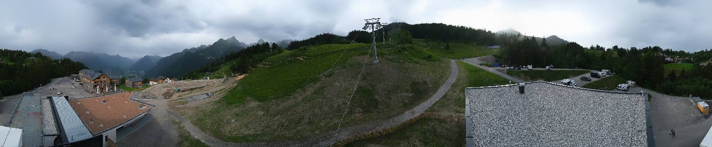 Bikepark Brandnertal