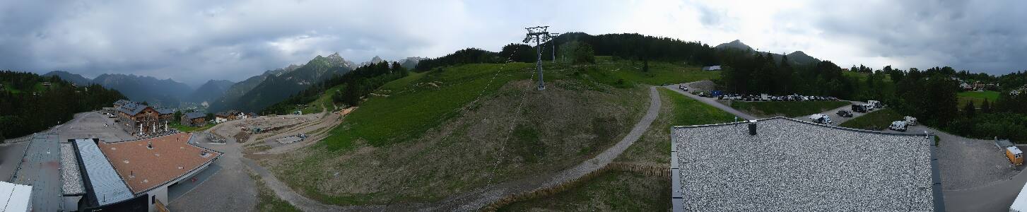 Bikepark Brandnertal