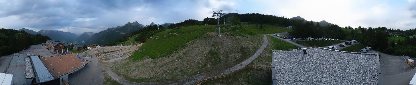 Bikepark Brandnertal
