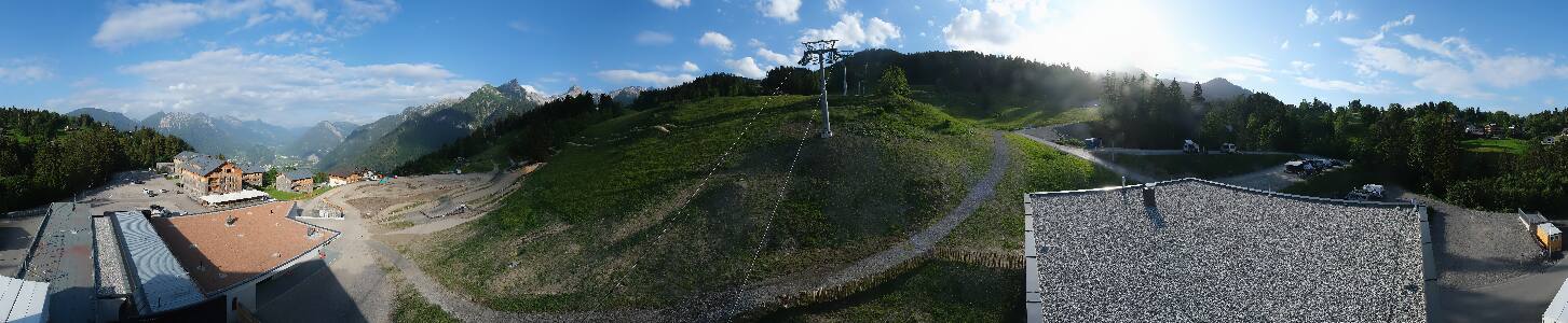 Bikepark Brandnertal