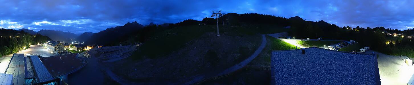 Bikepark Brandnertal