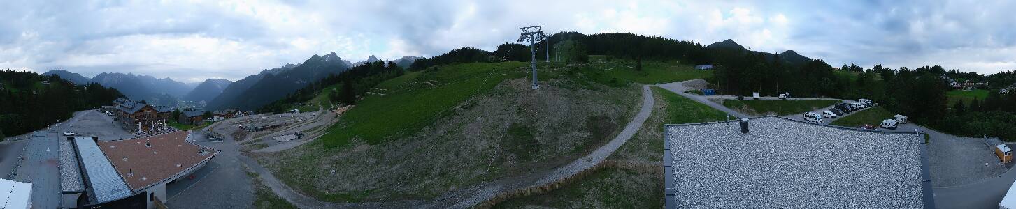 Bikepark Brandnertal