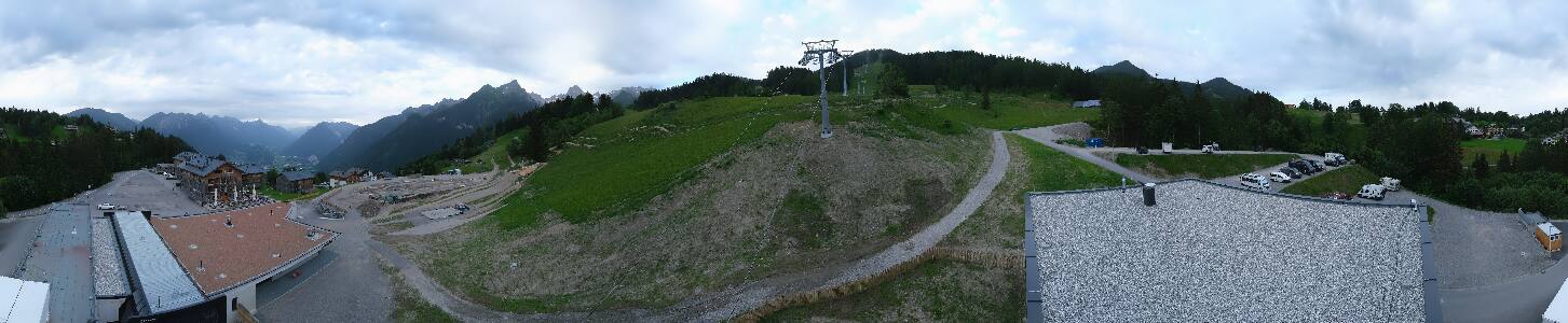Bikepark Brandnertal