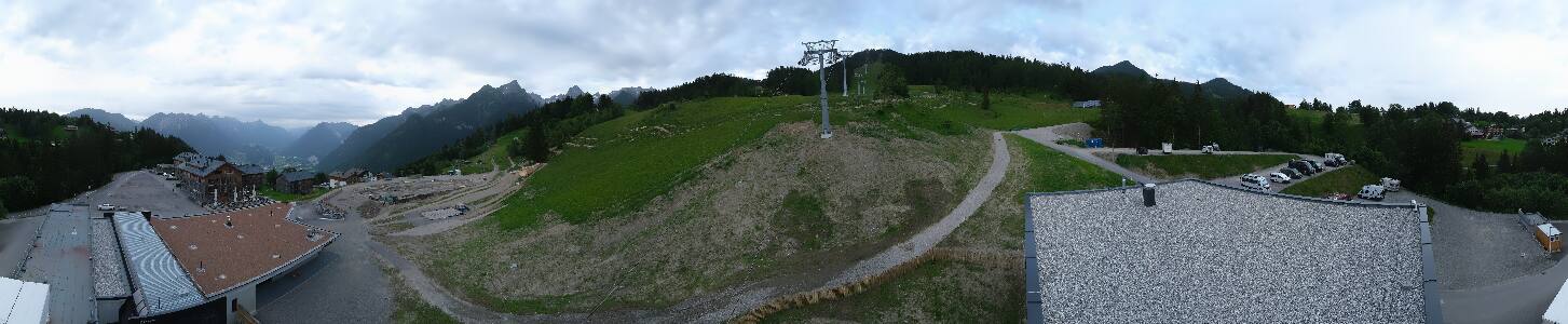 Bikepark Brandnertal