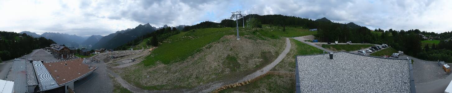 Bikepark Brandnertal