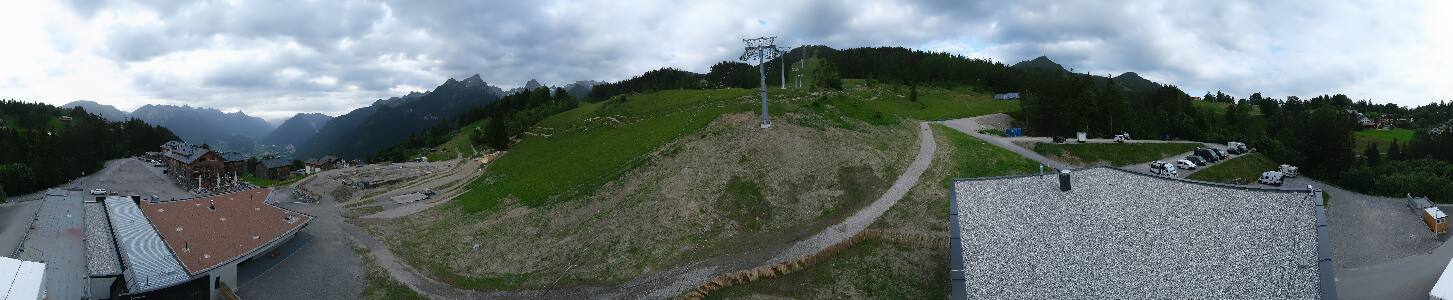 Bikepark Brandnertal