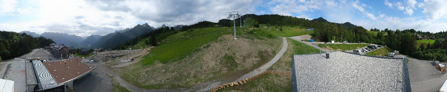 Bikepark Brandnertal