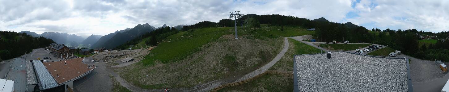 Bikepark Brandnertal