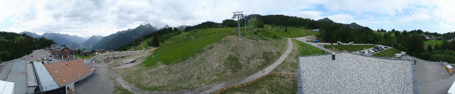 Bikepark Brandnertal