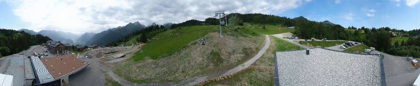 Bikepark Brandnertal