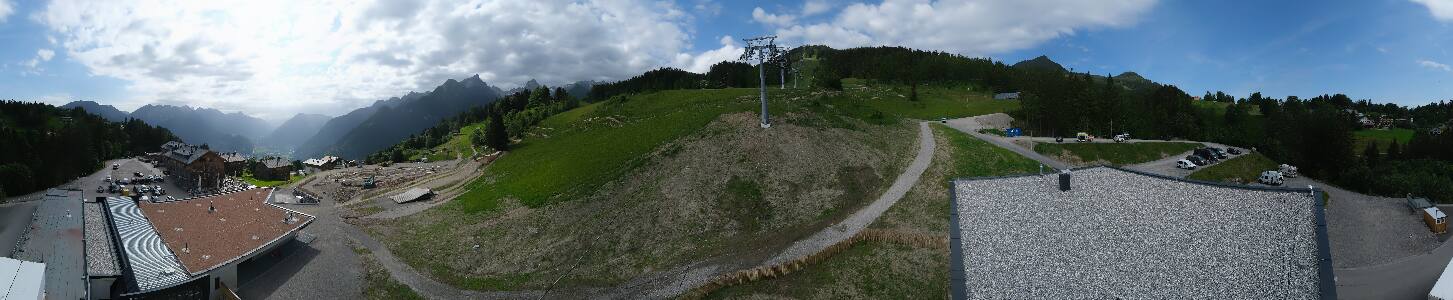 Bikepark Brandnertal