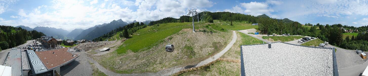 Bikepark Brandnertal