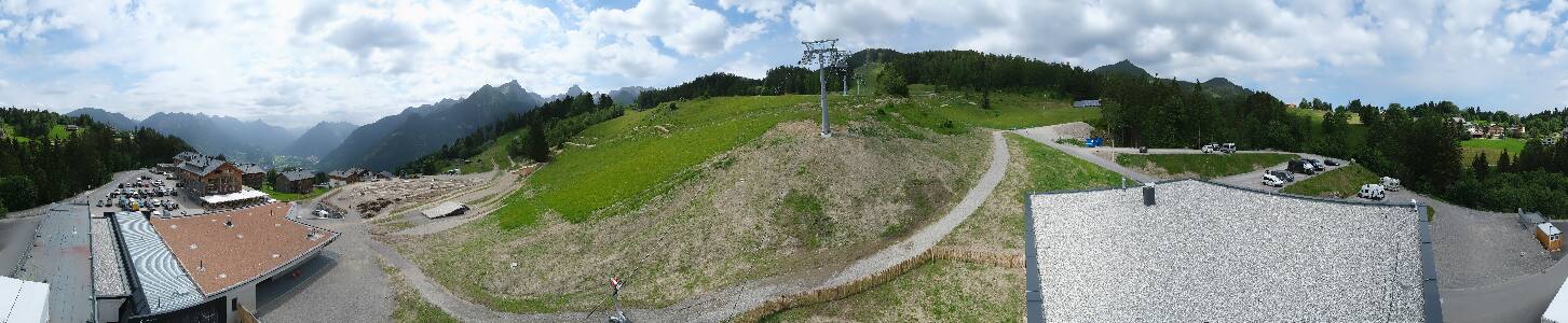 Bikepark Brandnertal