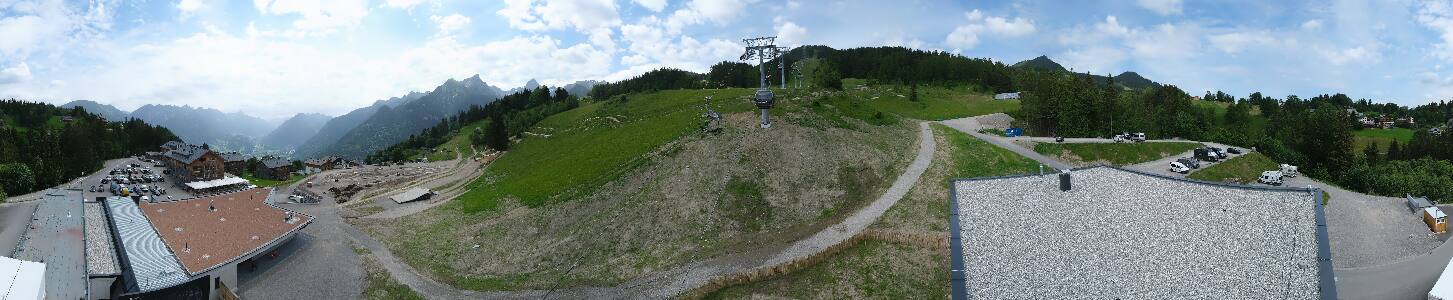 Bikepark Brandnertal