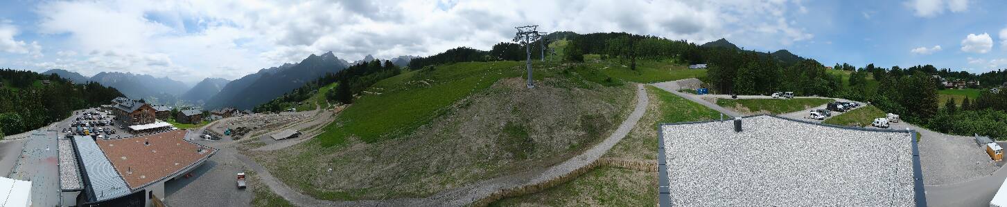 Bikepark Brandnertal