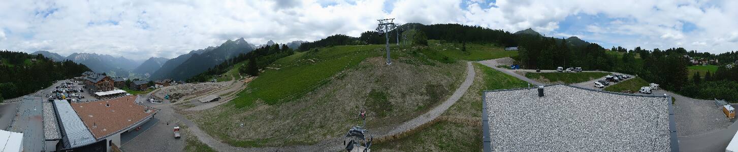 Bikepark Brandnertal