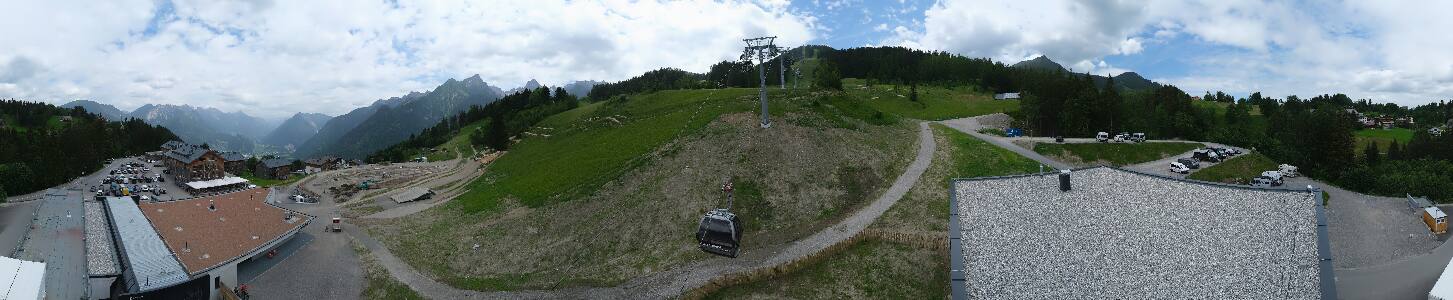 Bikepark Brandnertal