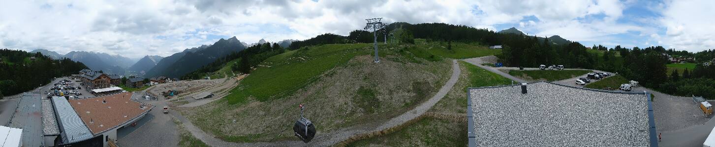 Bikepark Brandnertal