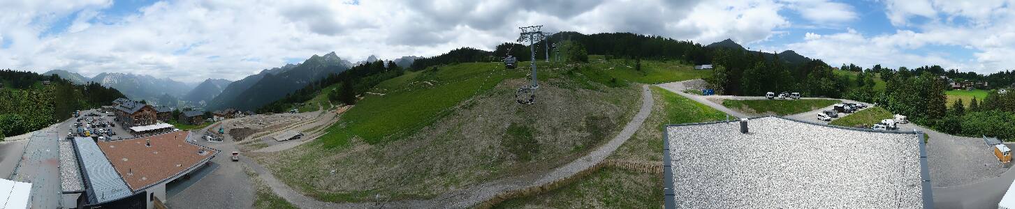 Bikepark Brandnertal
