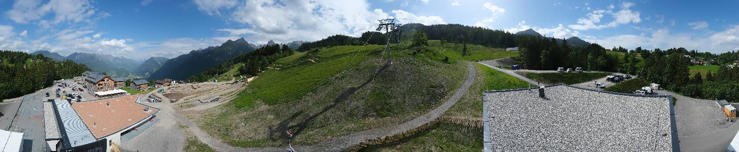 Bikepark Brandnertal