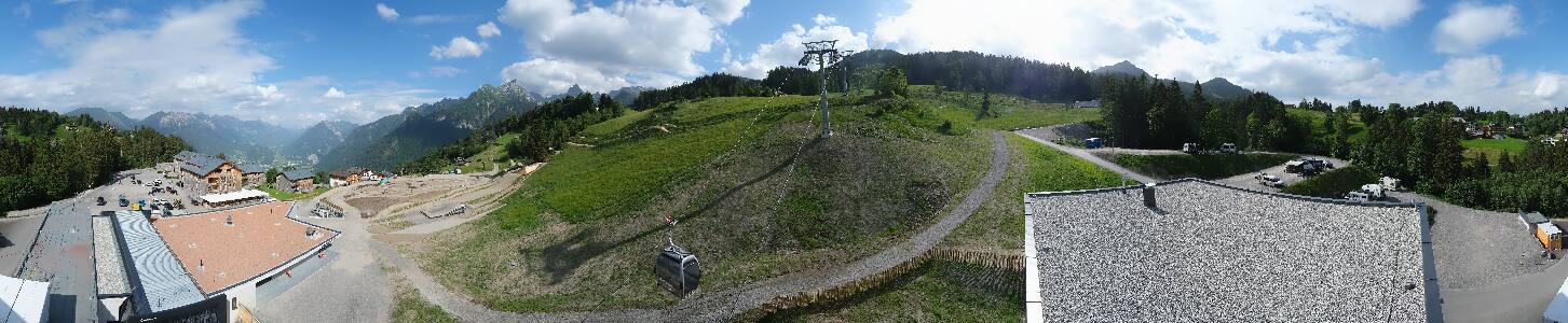 Bikepark Brandnertal