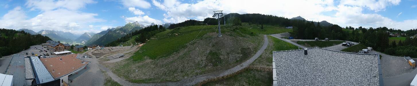 Bikepark Brandnertal