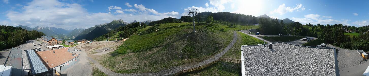Bikepark Brandnertal