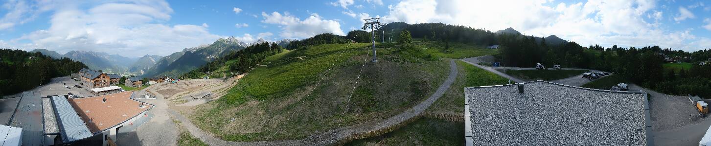 Bikepark Brandnertal