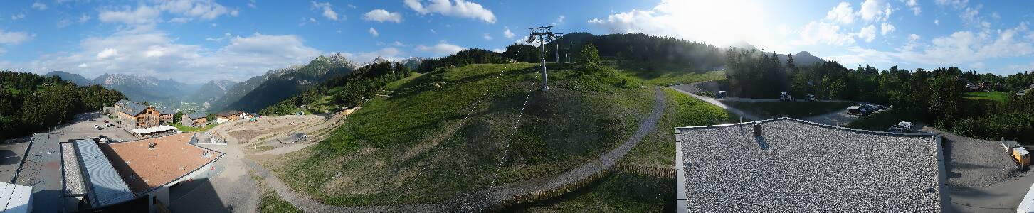 Bikepark Brandnertal