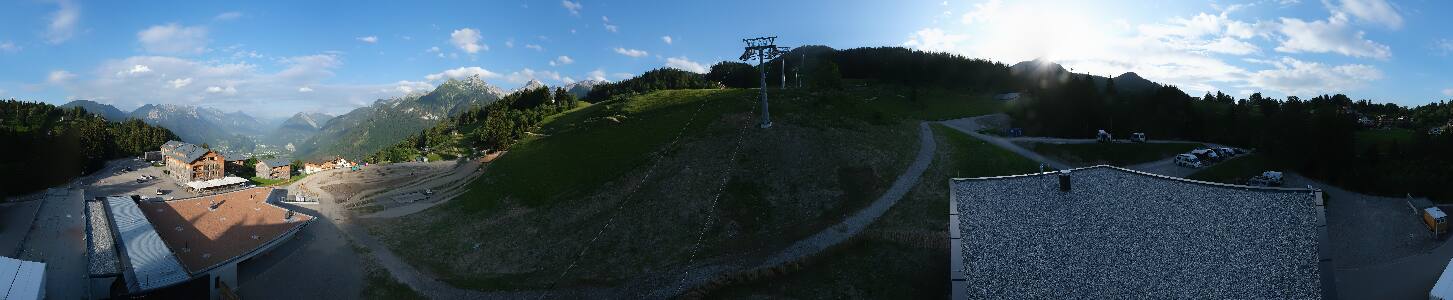 Bikepark Brandnertal
