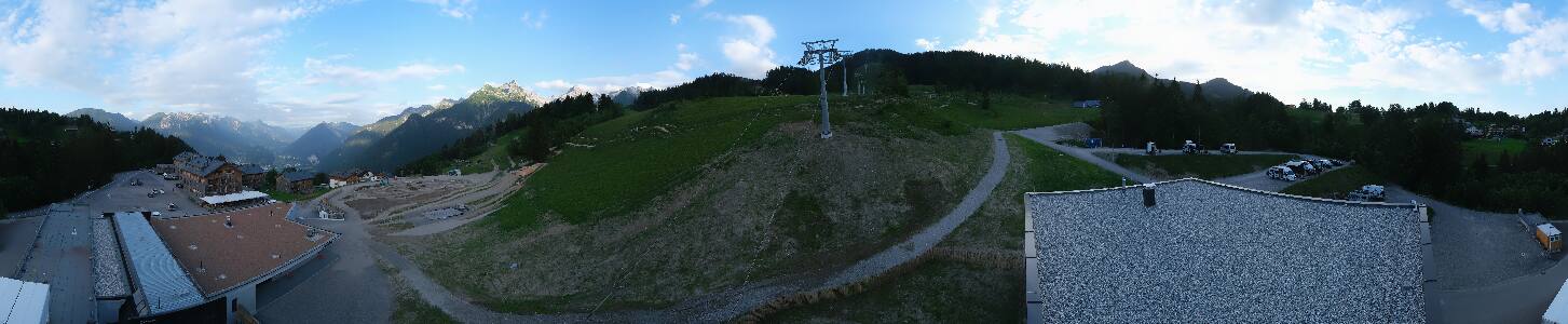 Bikepark Brandnertal