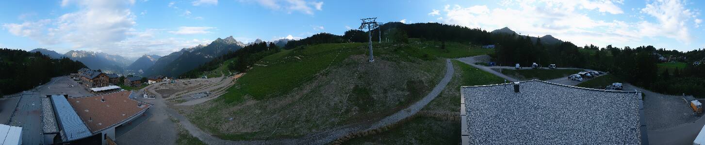 Bikepark Brandnertal