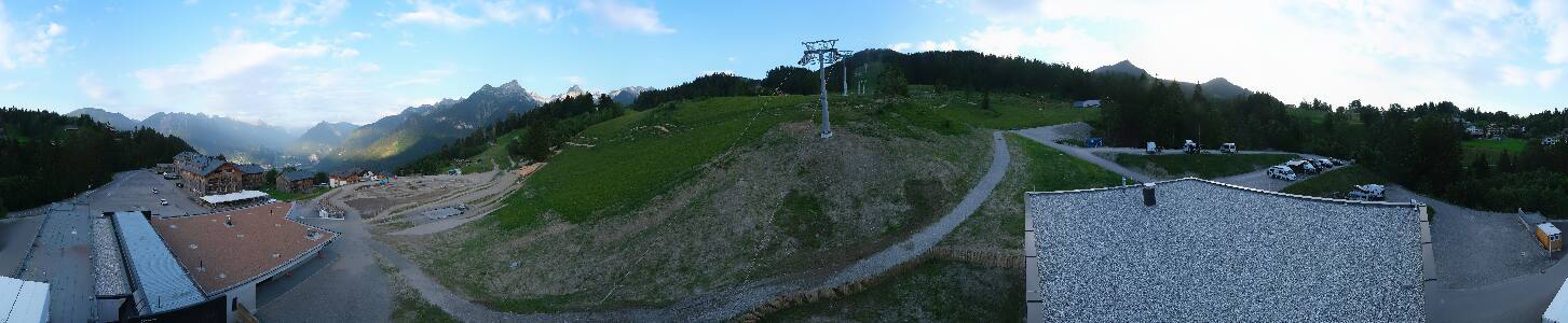 Bikepark Brandnertal